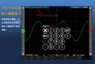 Scopetouch驚爆來(lái)襲 汽車電子引領(lǐng)半導(dǎo)體與集成電路設(shè)計(jì)新浪潮