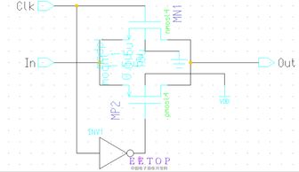 CMOS開(kāi)關(guān)電路設(shè)計(jì) 從理論到實(shí)踐的論壇交流熱點(diǎn)